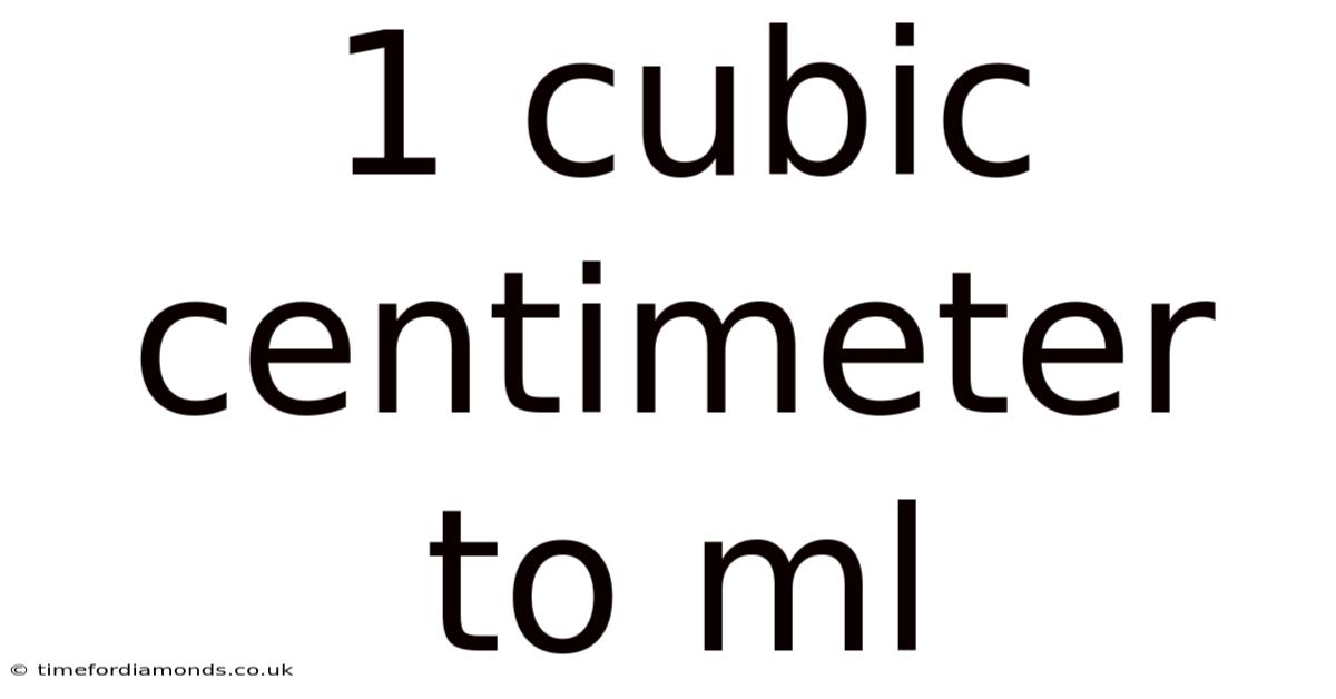 1 Cubic Centimeter To Ml