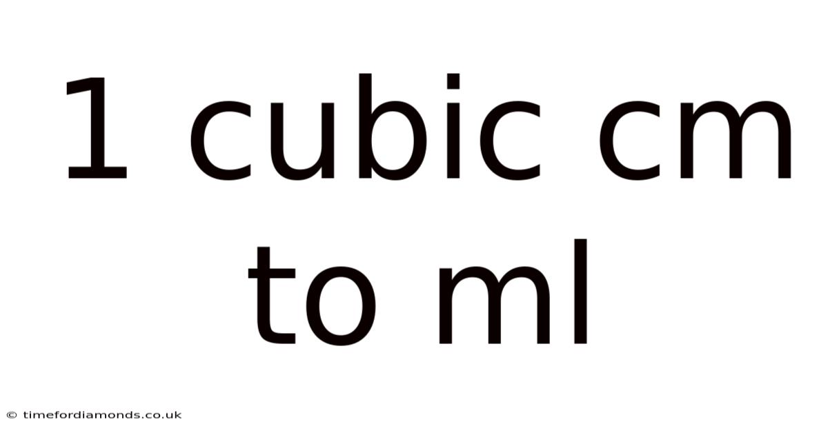 1 Cubic Cm To Ml