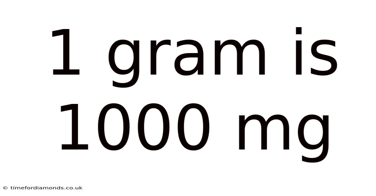1 Gram Is 1000 Mg