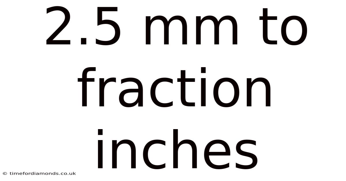 2.5 Mm To Fraction Inches