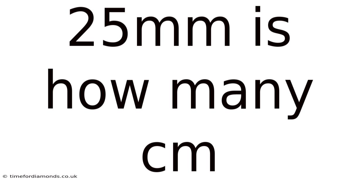 25mm Is How Many Cm