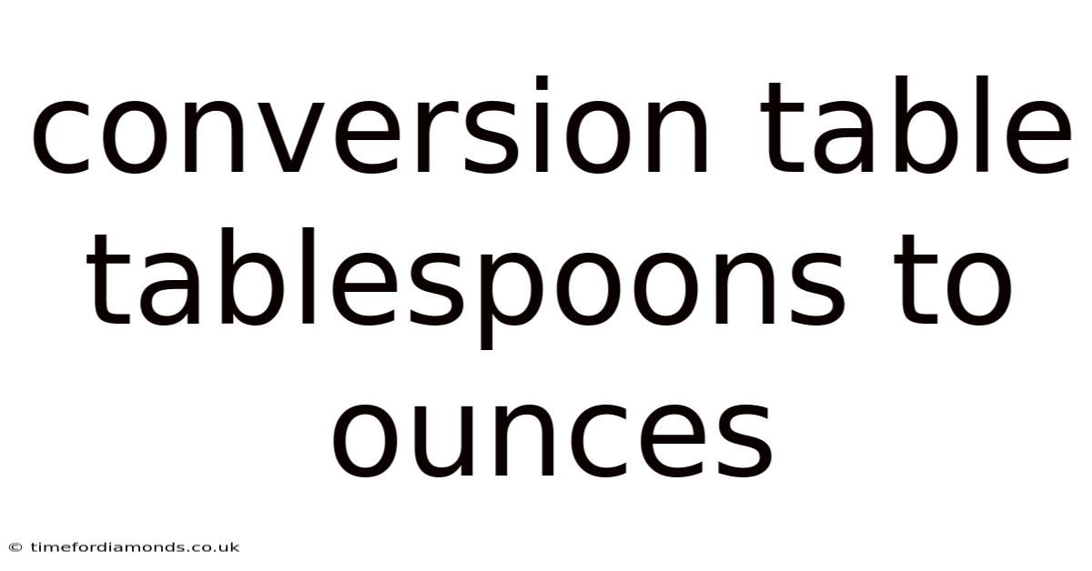 Conversion Table Tablespoons To Ounces