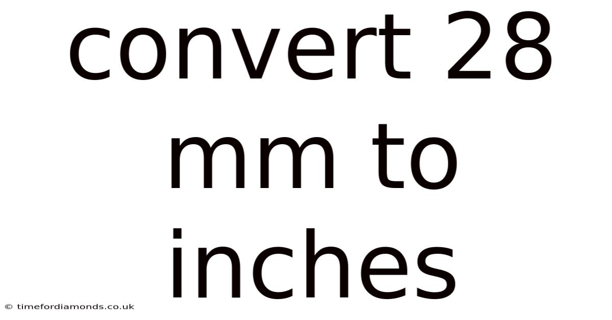 Convert 28 Mm To Inches