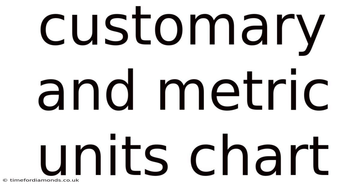 Customary And Metric Units Chart