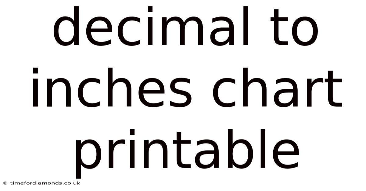 Decimal To Inches Chart Printable