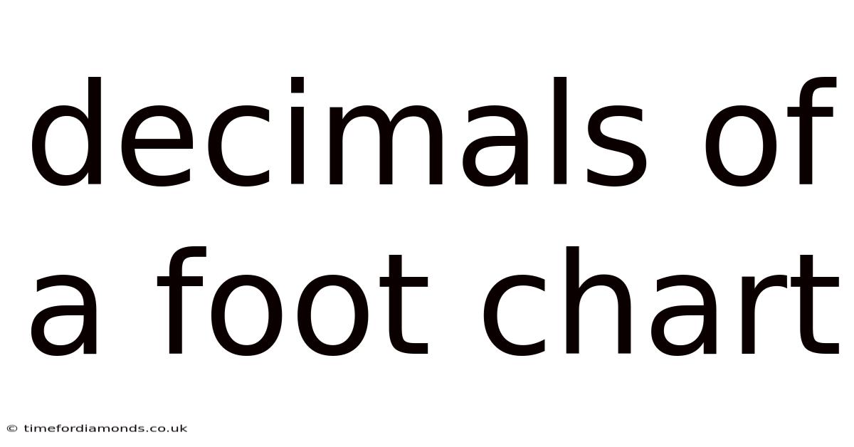 Decimals Of A Foot Chart