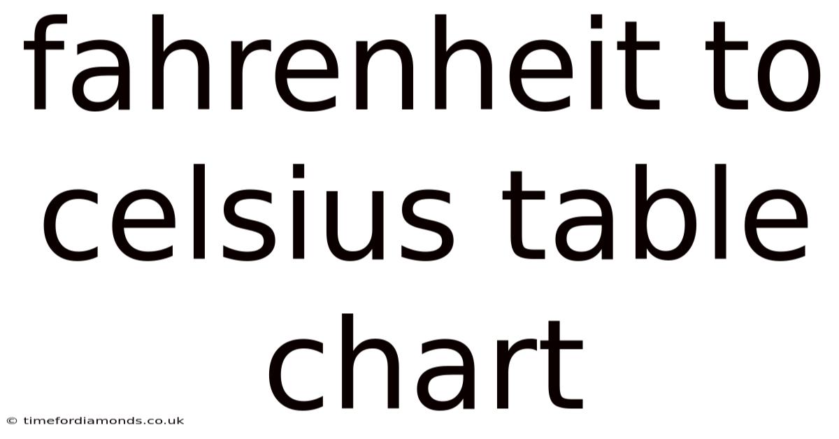 Fahrenheit To Celsius Table Chart