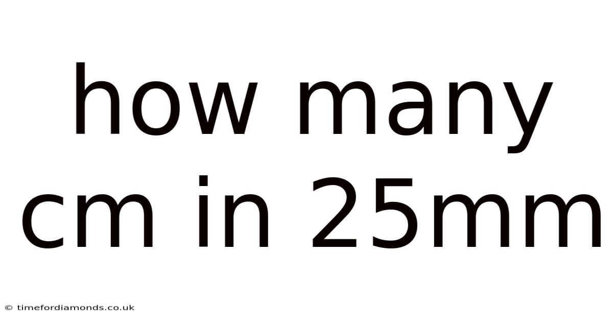 How Many Cm In 25mm