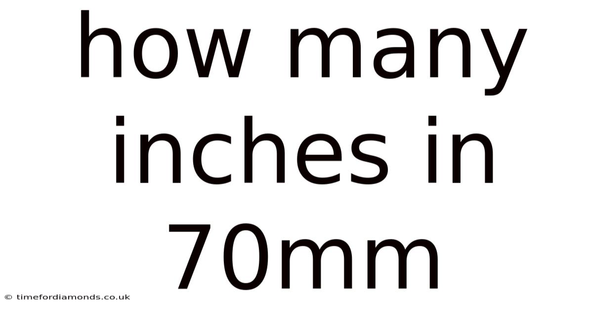How Many Inches In 70mm