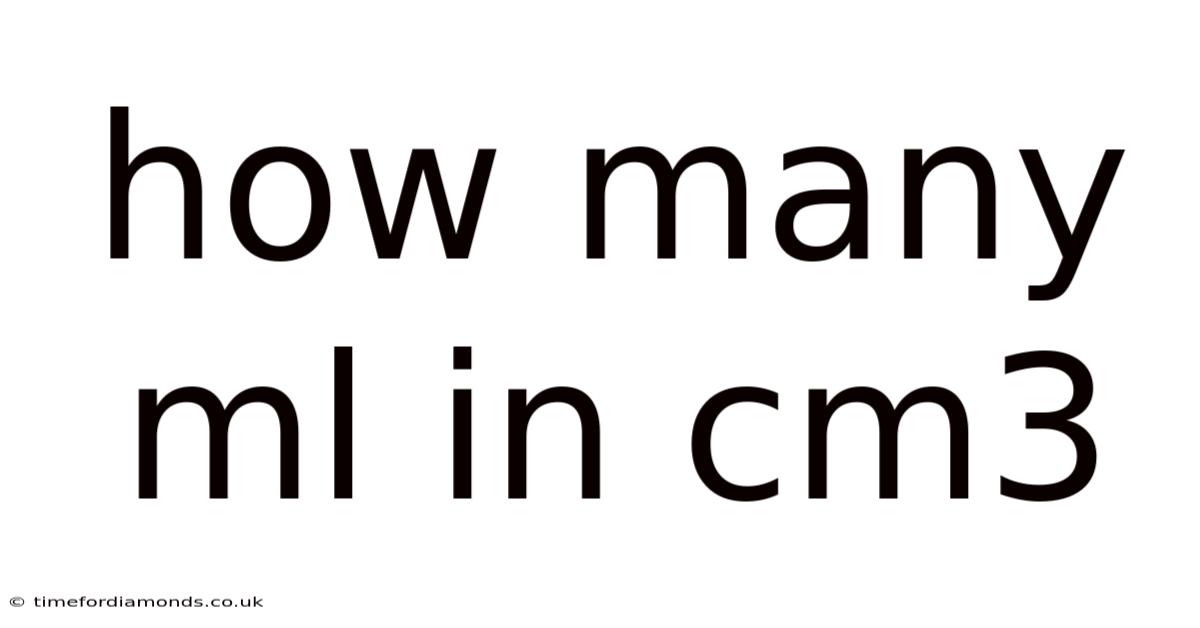 How Many Ml In Cm3
