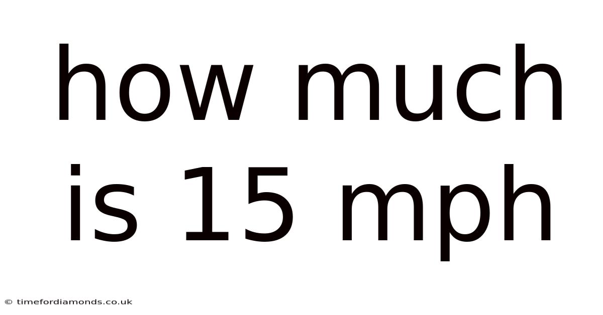 How Much Is 15 Mph