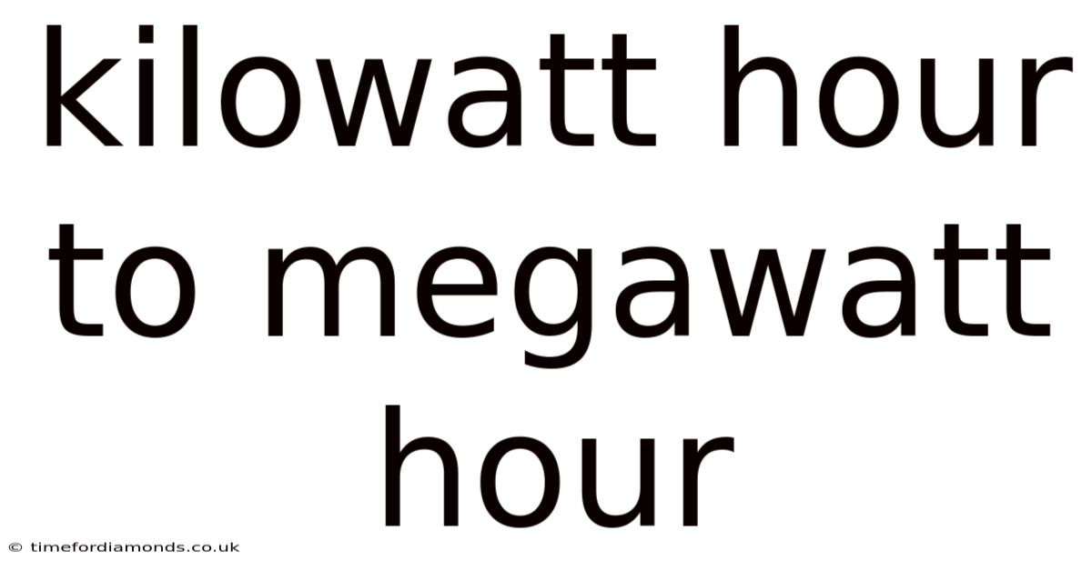 Kilowatt Hour To Megawatt Hour