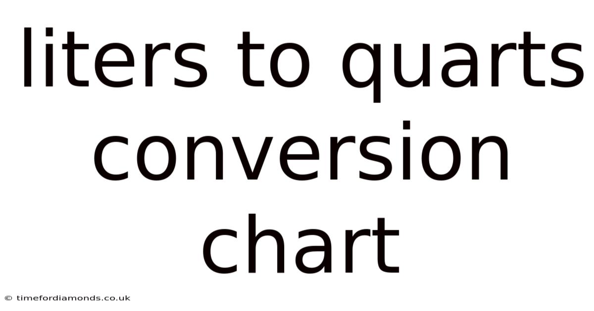 Liters To Quarts Conversion Chart