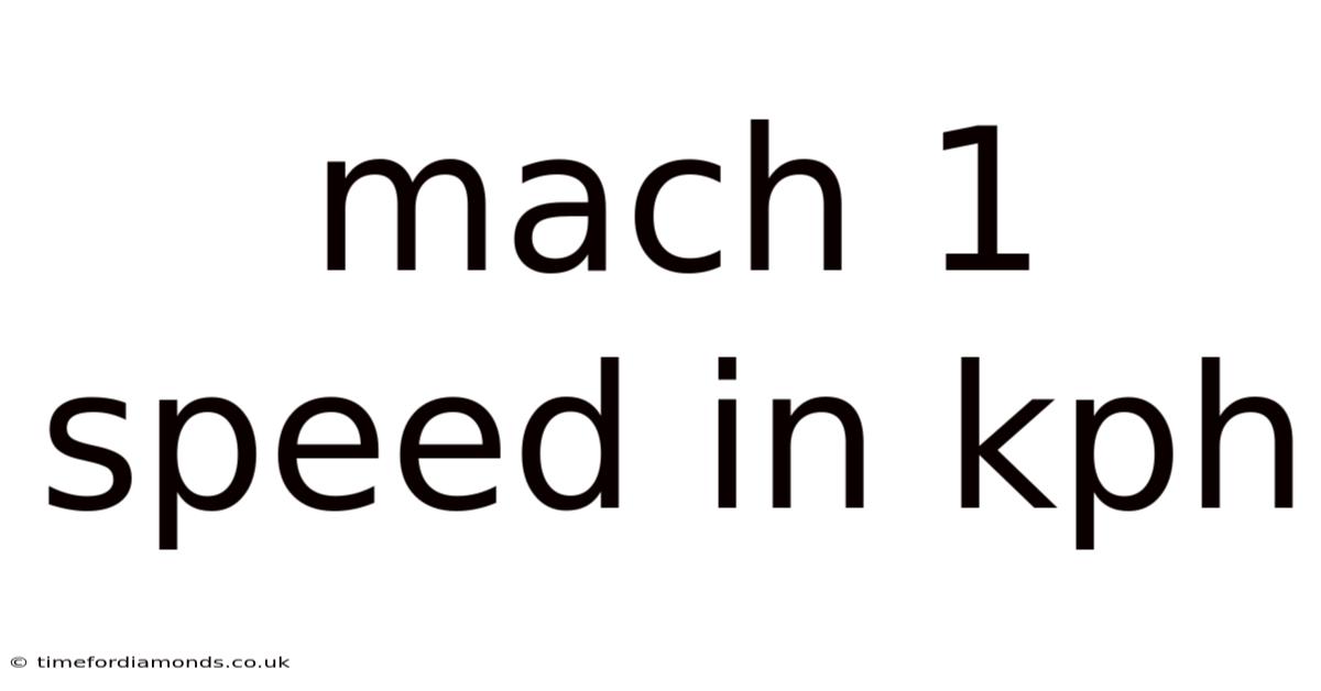 Mach 1 Speed In Kph