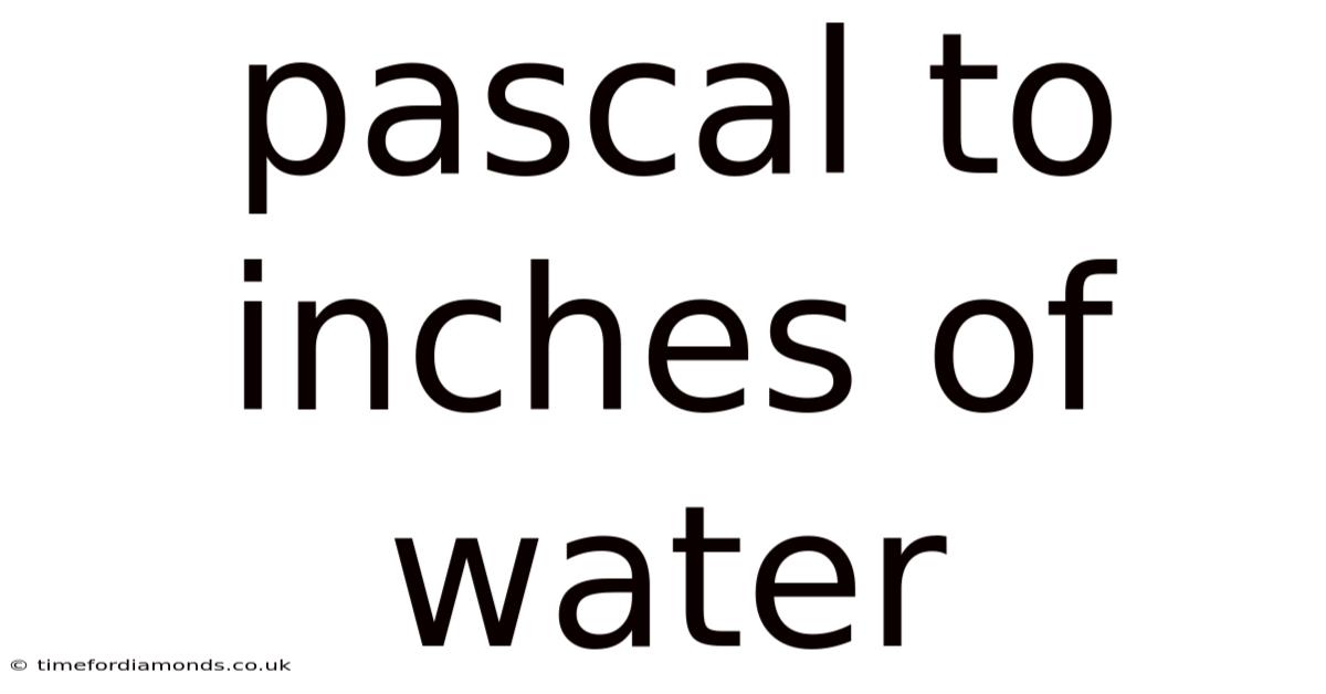 Pascal To Inches Of Water