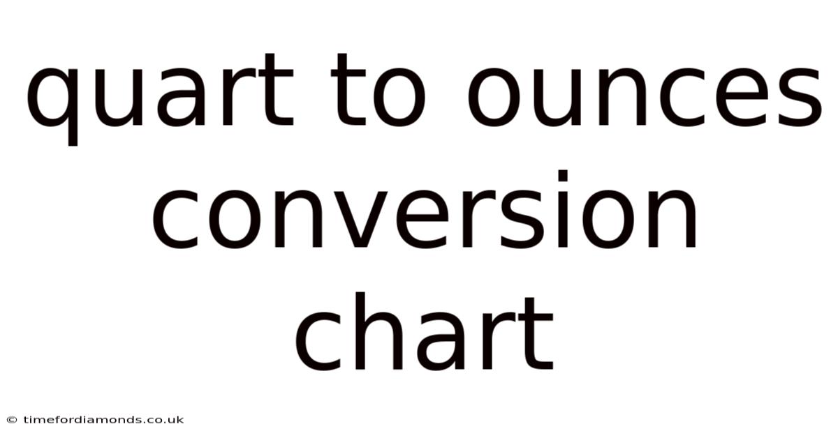 Quart To Ounces Conversion Chart