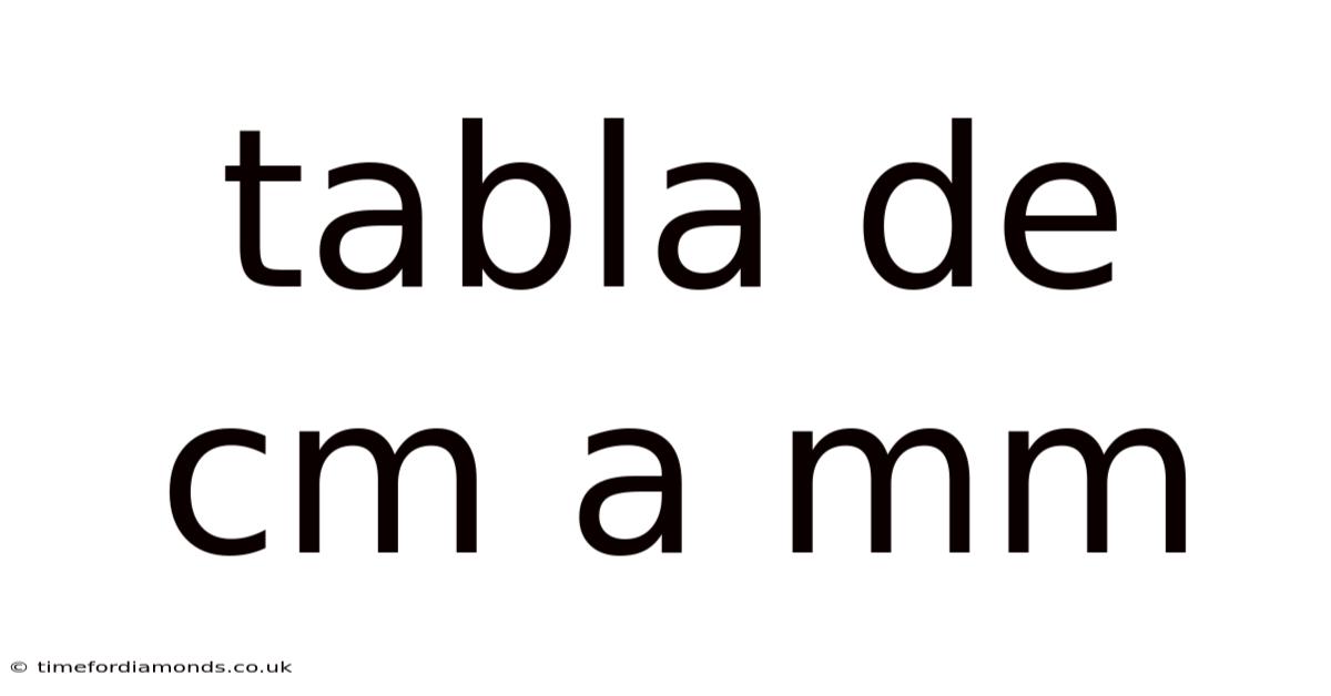 Tabla De Cm A Mm