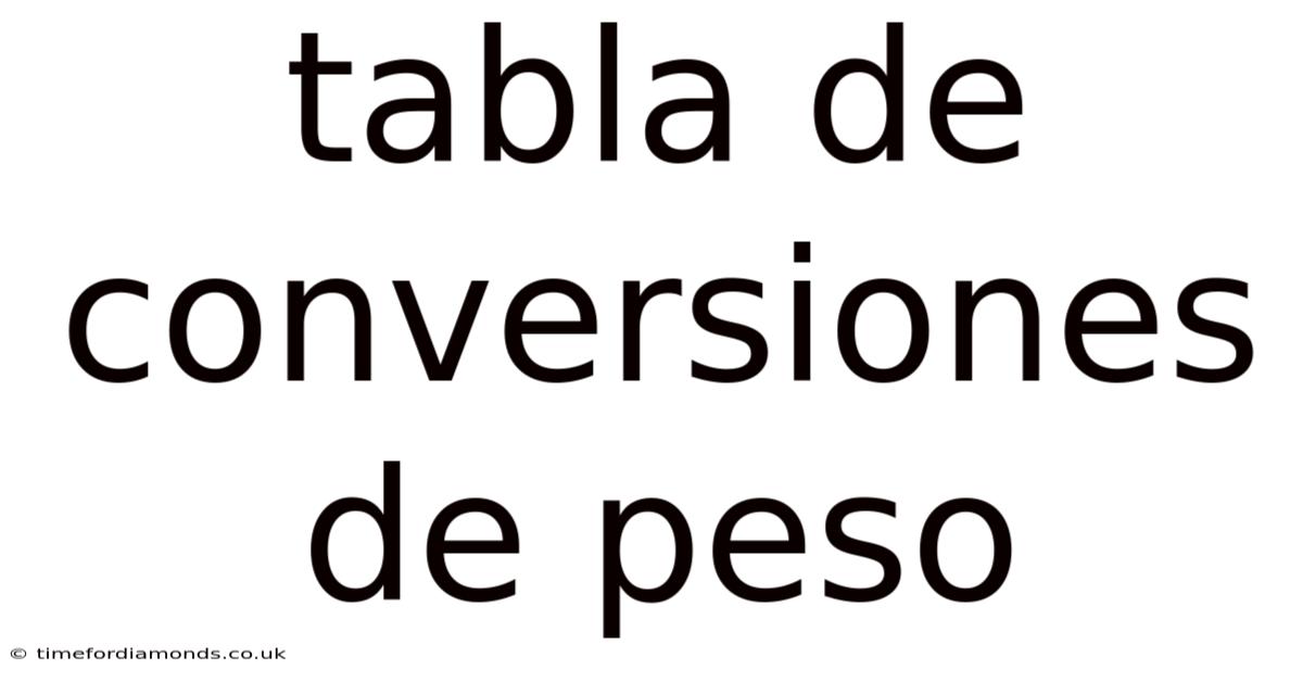Tabla De Conversiones De Peso