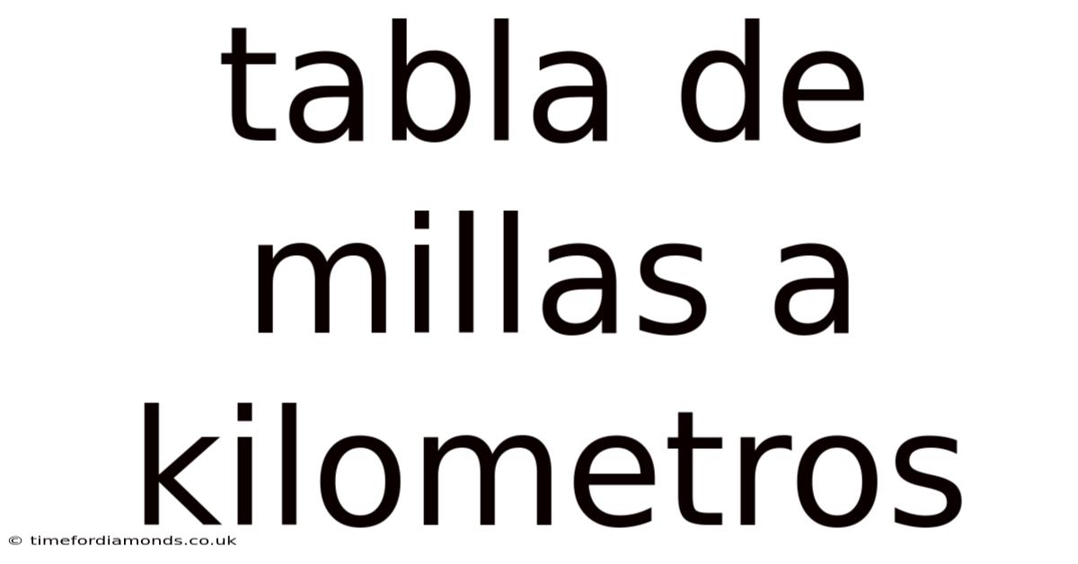 Tabla De Millas A Kilometros