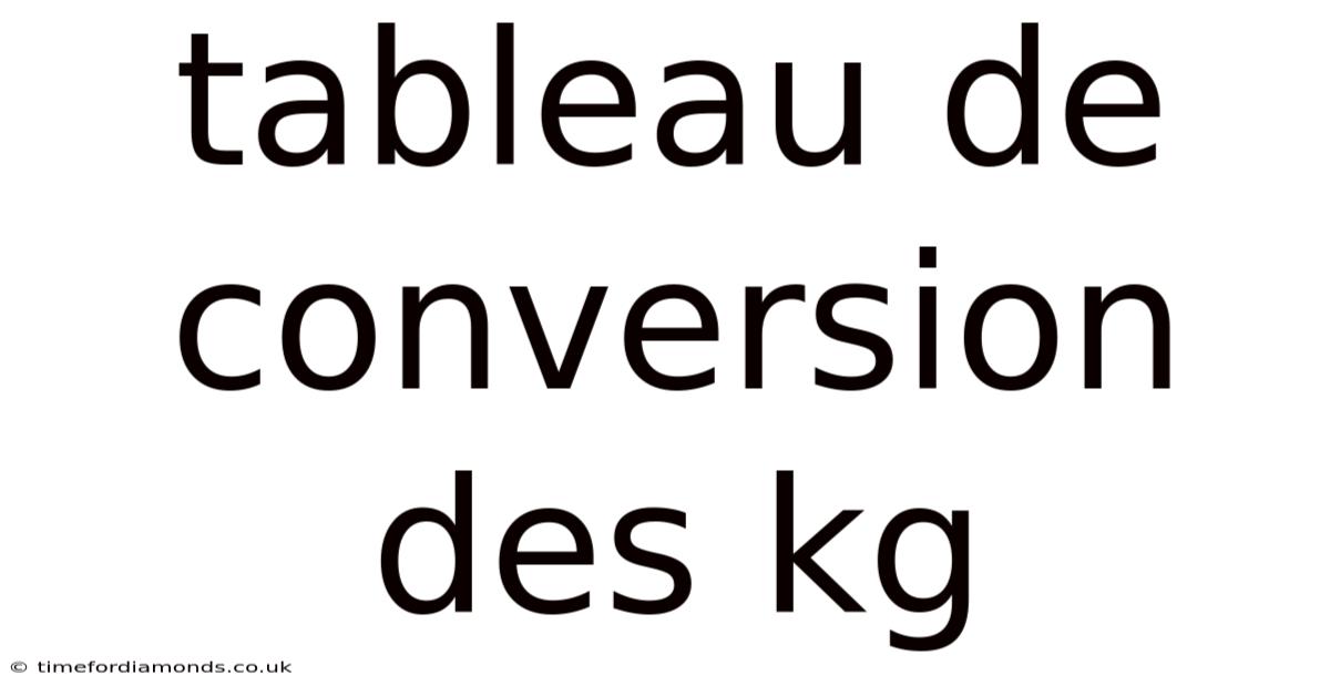 Tableau De Conversion Des Kg